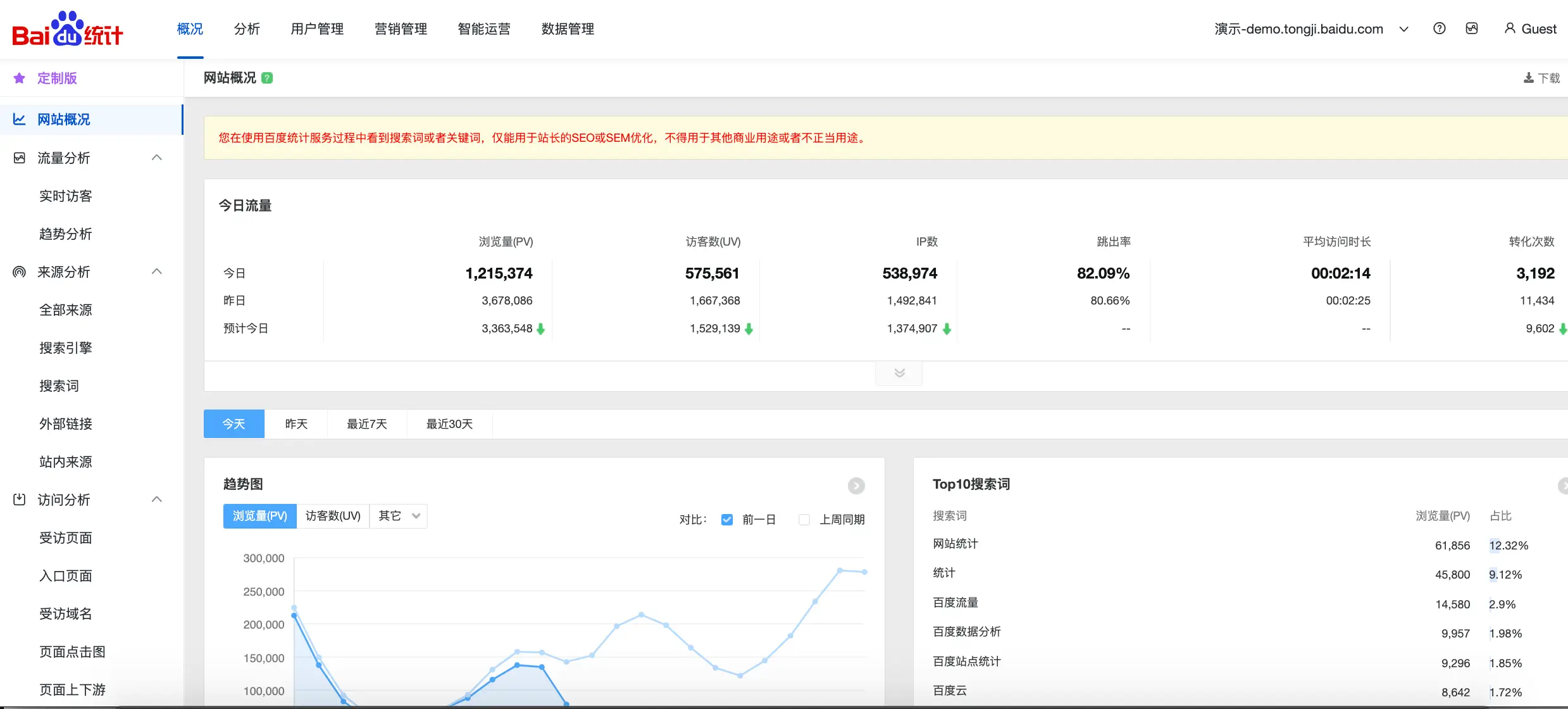 2023 Update: ICP Filing Required to Use Baidu Real-Time Visitor Statistics Function thumbnail