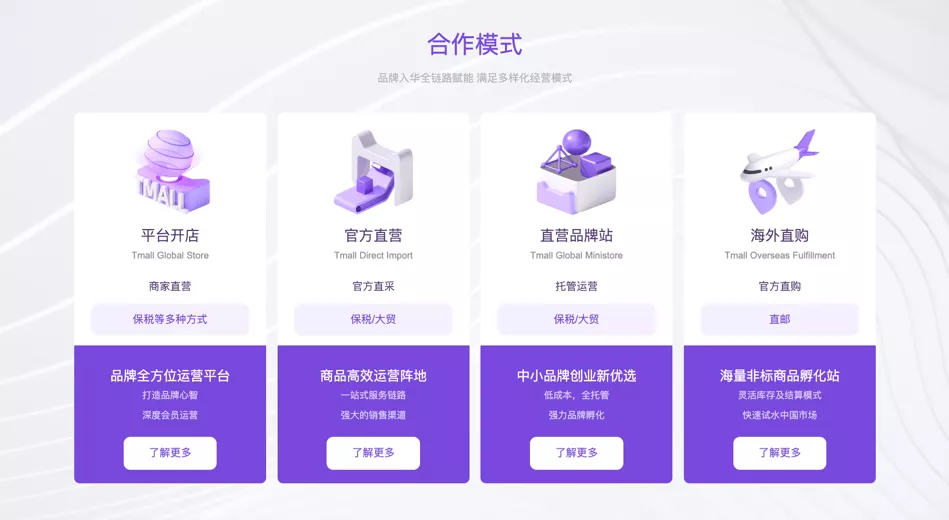 Different ways to get started on Tmall Global