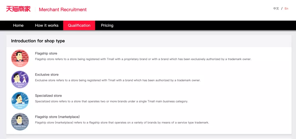 Different Store Types Supported On Tmall