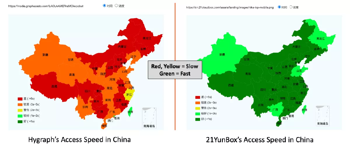 Hygraph's headless does not work out-of-the-box in China