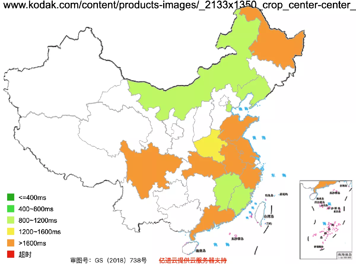 Kodak's Access Speed is Slow if Accessible in China