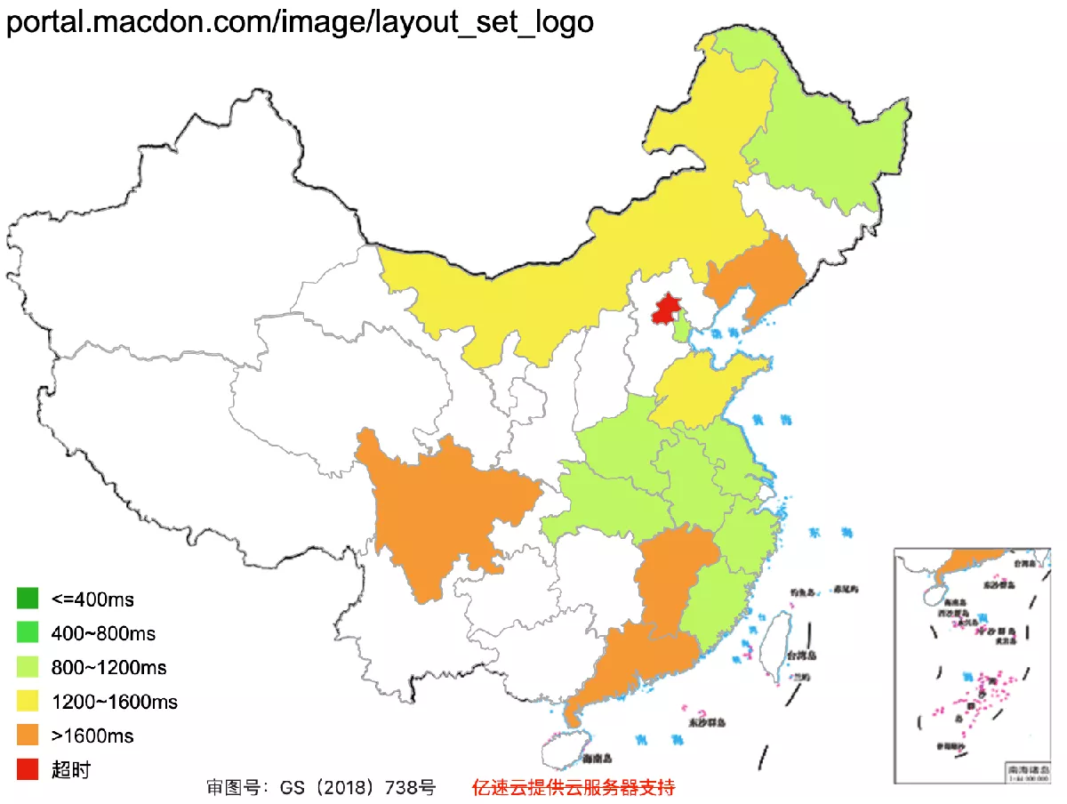 MacDon's websites speed test across China