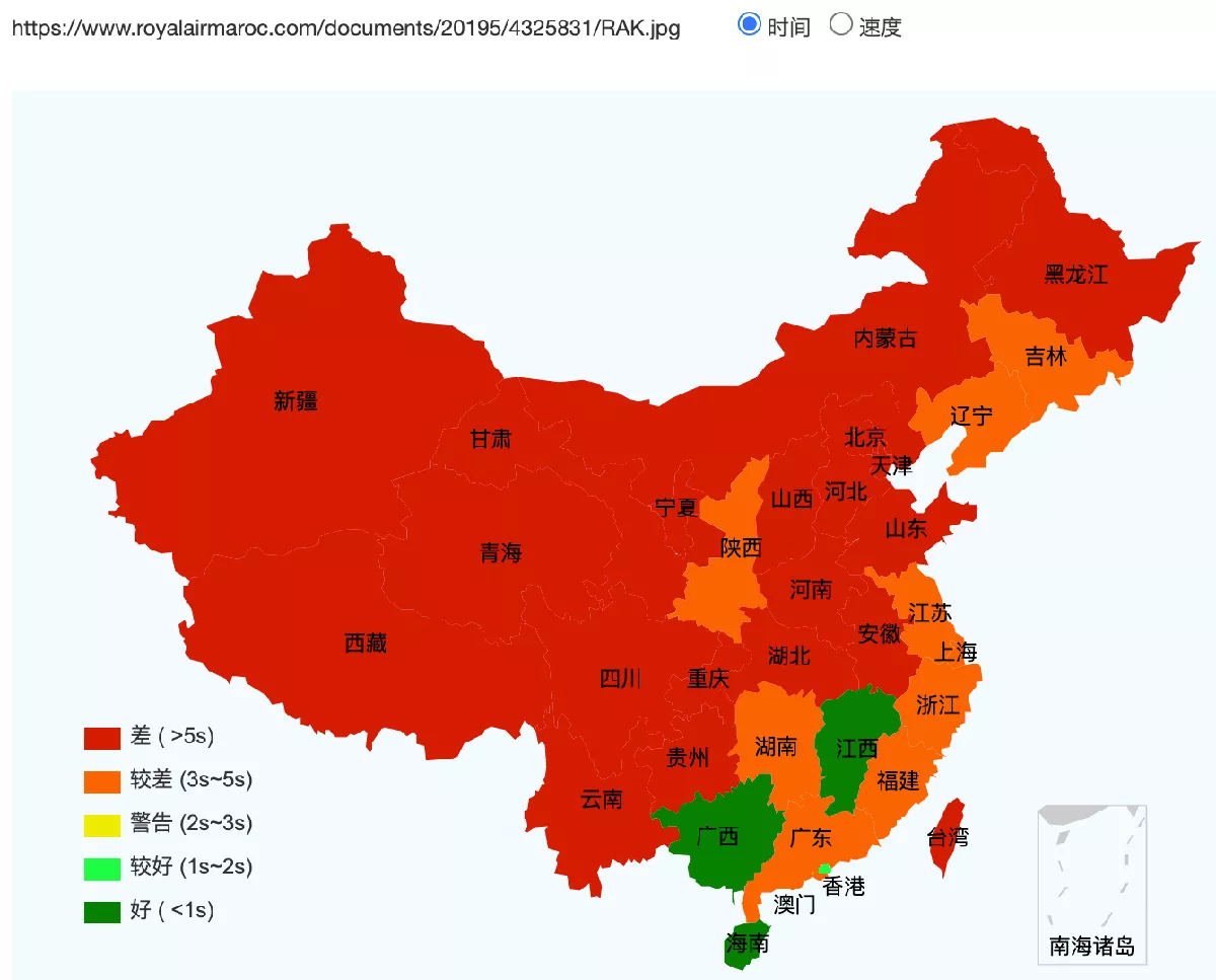 RAM's websites speed test across China