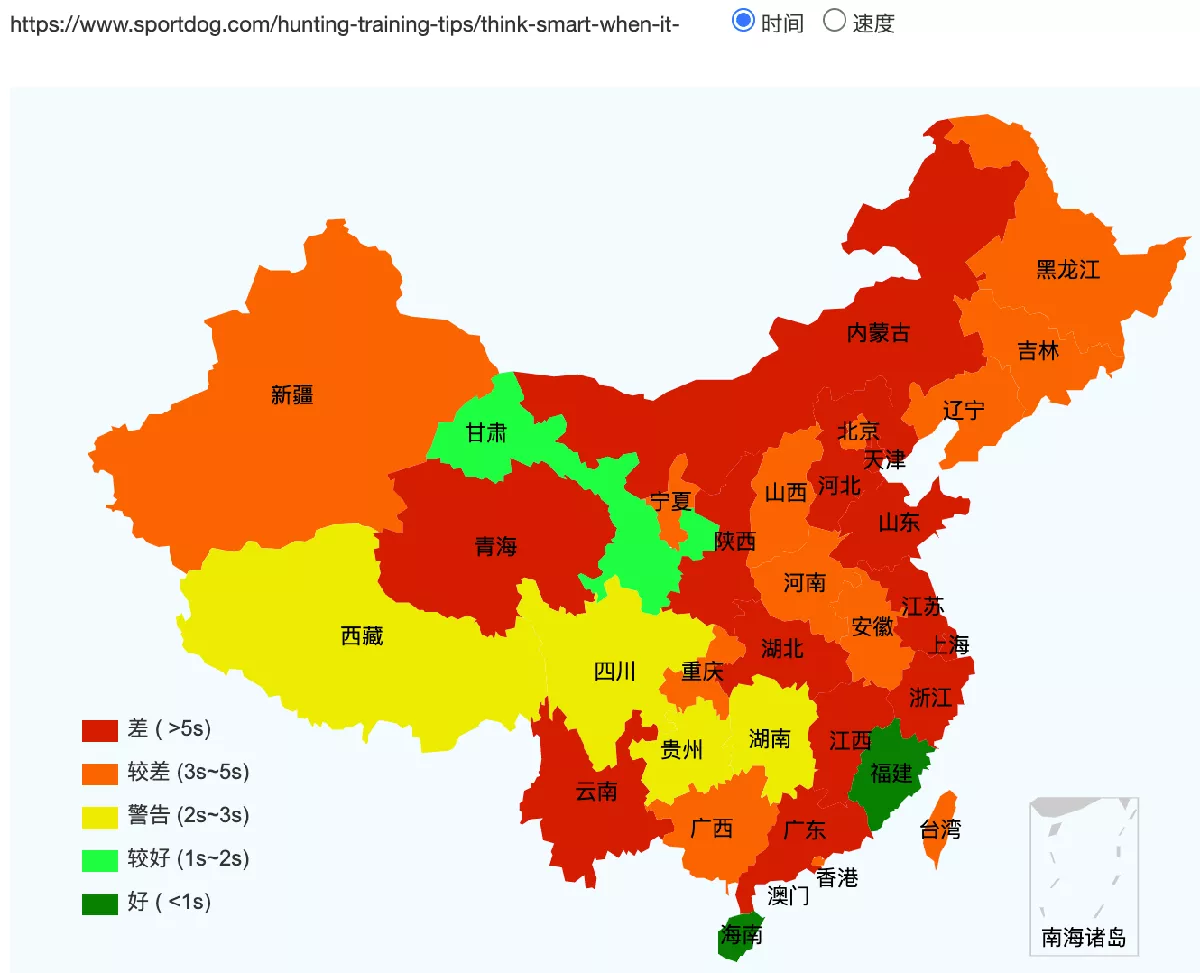 SportDOG's Access Speed is Slow if Accessible in China