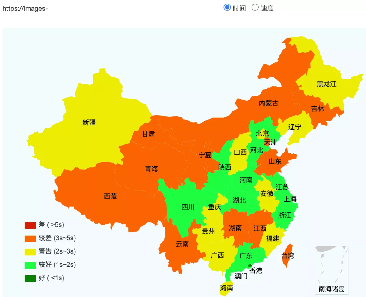 Zale's websites speed test across China